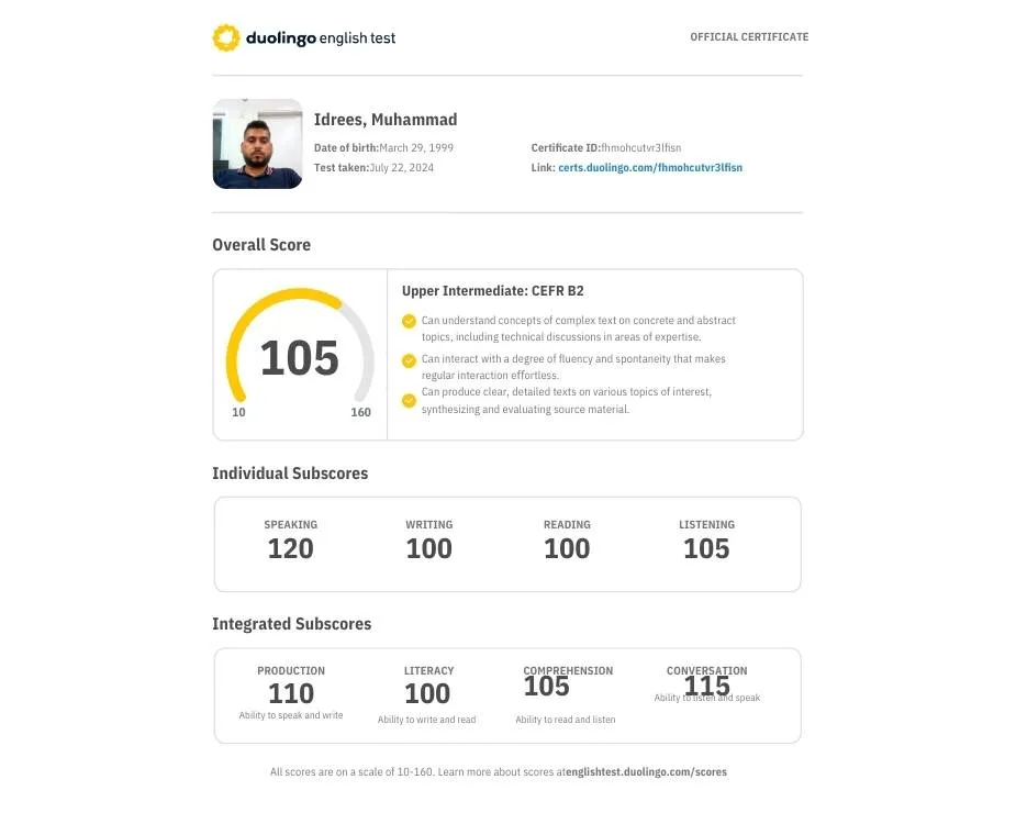 idrees muhammad