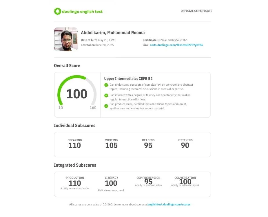 dualingo result abdul karim