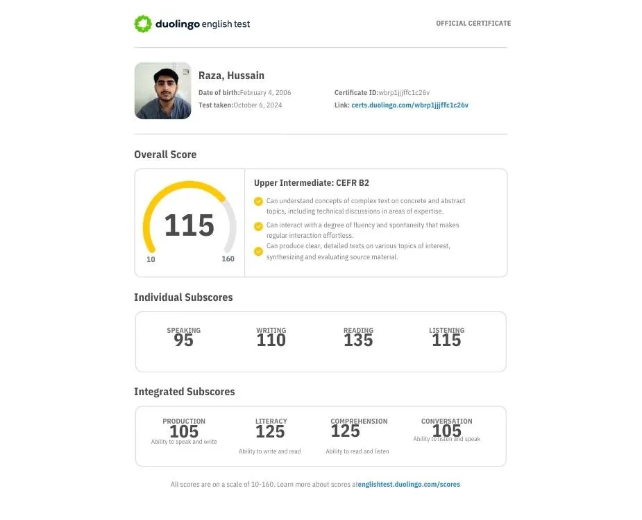 dualingo result raza hussain