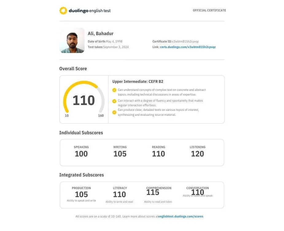 Ali bahadur dualingo result
