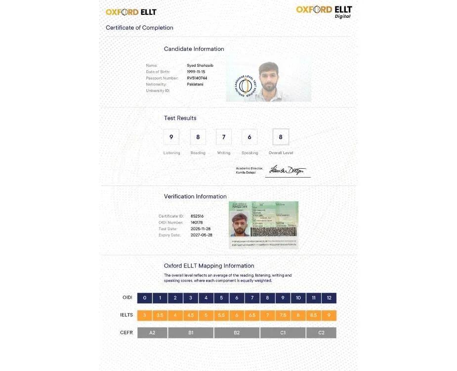 syed shahzaib ellt result sample
