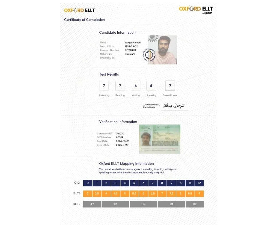 oxford ellt result waqas ahmad
