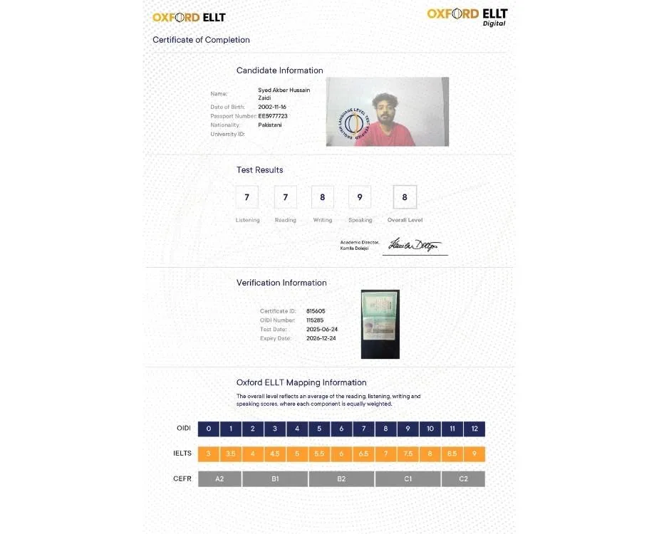 saeed akbar hussain ellt result