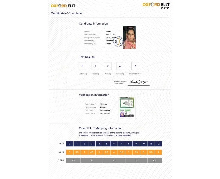 ellt result shazia