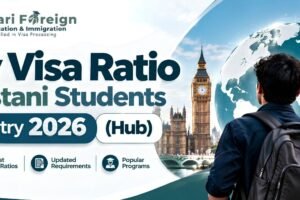 Map comparing study visa ratio for Pakistani students by country in 2026