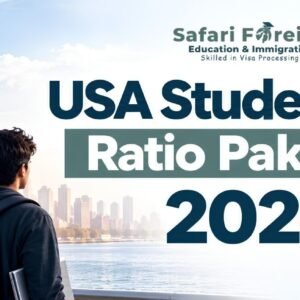 USA Student Visa Ratio Pakistanis 2026